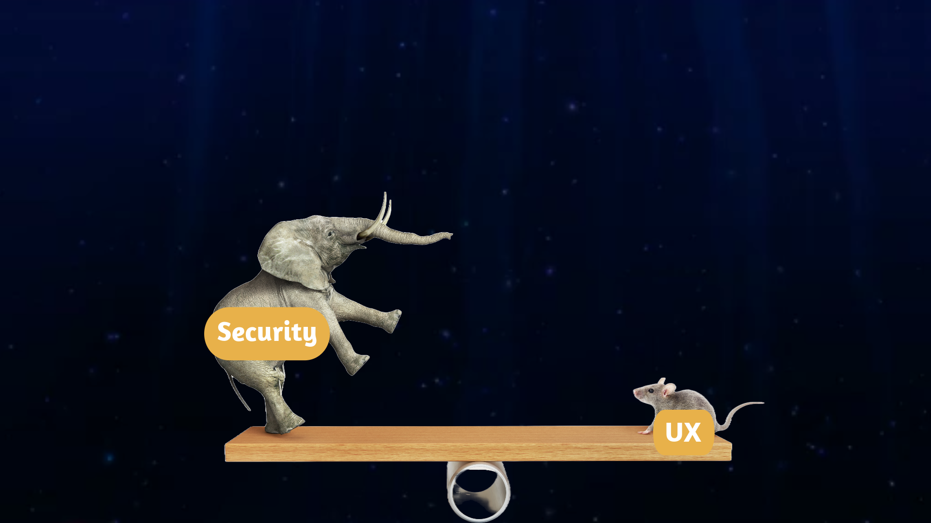 Balancing Security and UX